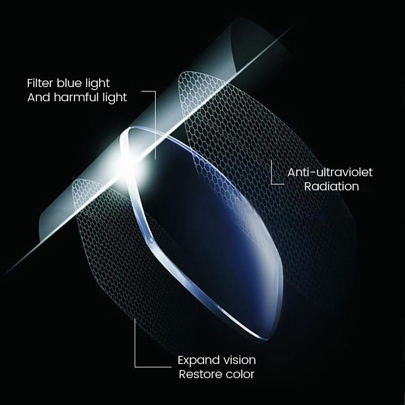 🔍 Frameless auto zoom reading glasses /Frameless auto zoom reading glasses