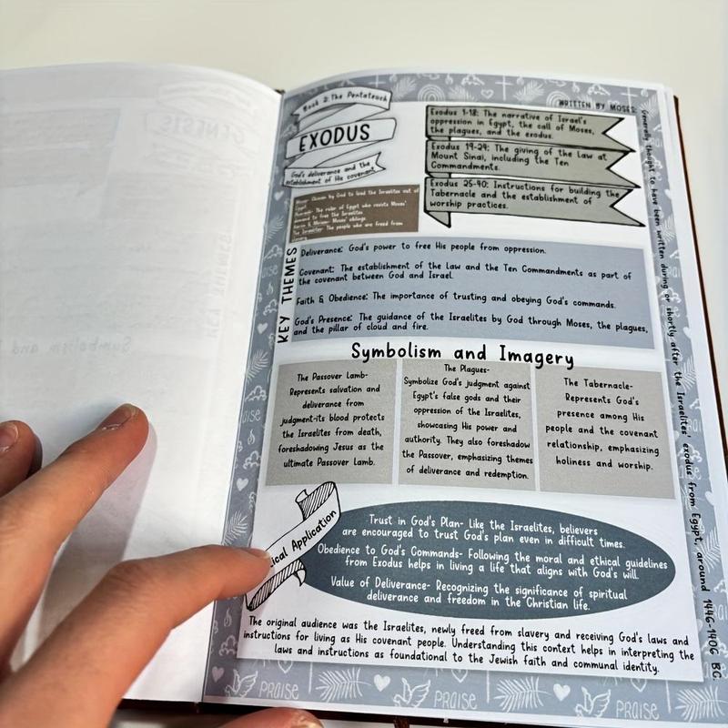 ✝️📖Guide allo studio della Bibbia